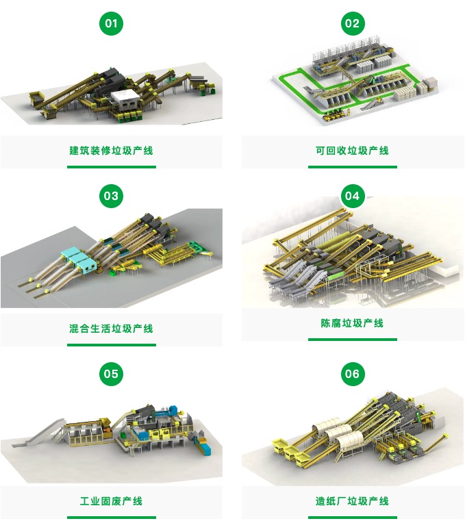 垃圾分拣设备生产线 垃圾分拣设备生产线